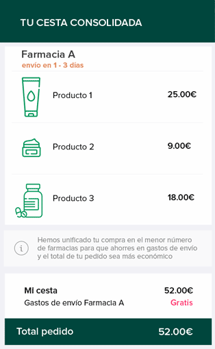 Tu cesta consolidada